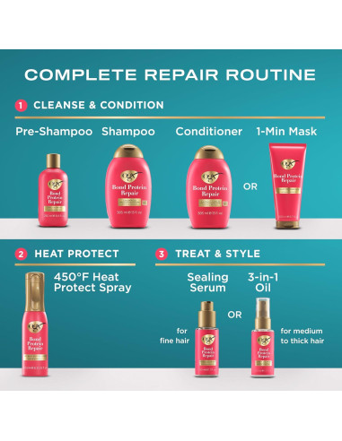 Champú Reparador y Protector OGX Bond Protein 384 ml