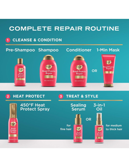 Champú Reparador y Protector OGX Bond Protein 384 ml