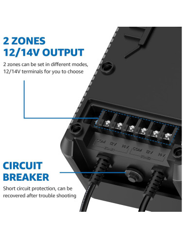 Transformador de Paisaje Sunvie 300W 2 Salidas Controladas