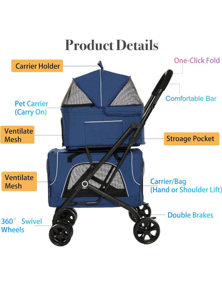 Carrito para mascotas Acesolid 4 en 1 Azul para perros y gatos Carrito para mascotas Acesolid 4 en 1 Azul para perros y gatos