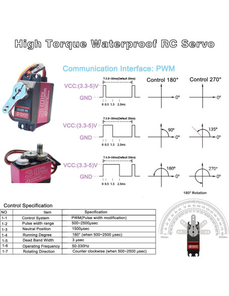 Paquete de 2 Servomotores HOOYIJ DS3230MG 30KG a Prueba de Agua Paquete de 2 Servomotores HOOYIJ DS3230MG 30KG a Prueba de Agua