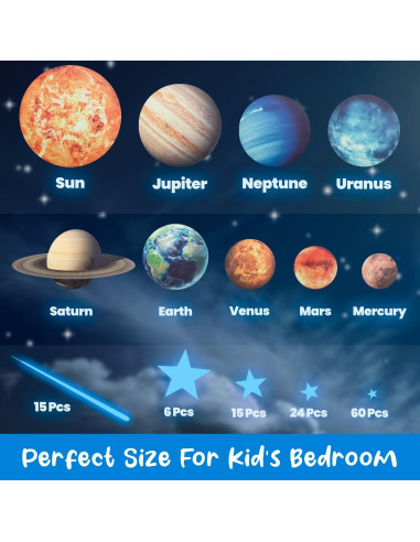 Pegatinas de Pared Brillantes LiderStar - Estrellas y Planetas