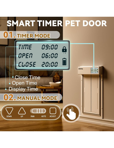 Puerta Automática para Perros Aiday M - Electrónica con LCD Puerta Automática para Perros Aiday M - Electrónica con LCD