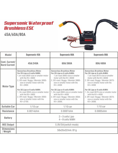 Motor Brushless Surpass 3650 3250KV + ESC 60A para Coche RC