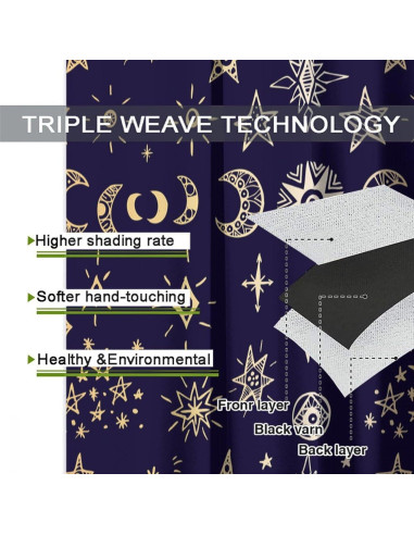 Cortinas Blackout Llylumty Estrellas y Planetas 107x114cm