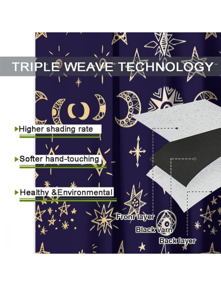 Cortinas Blackout Llylumty Estrellas y Planetas 107x114cm Cortinas Blackout Llylumty Estrellas y Planetas 107x114cm