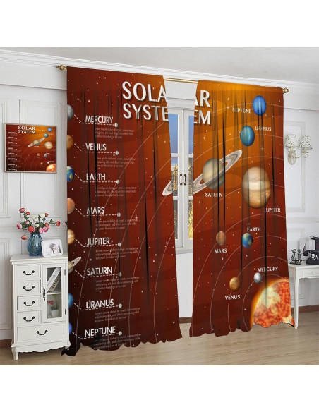 Cortinas Blackout Llylumty Galaxia 2 para Niños 53.5x114cm Cortinas Blackout Llylumty Galaxia 2 para Niños 53.5x114cm