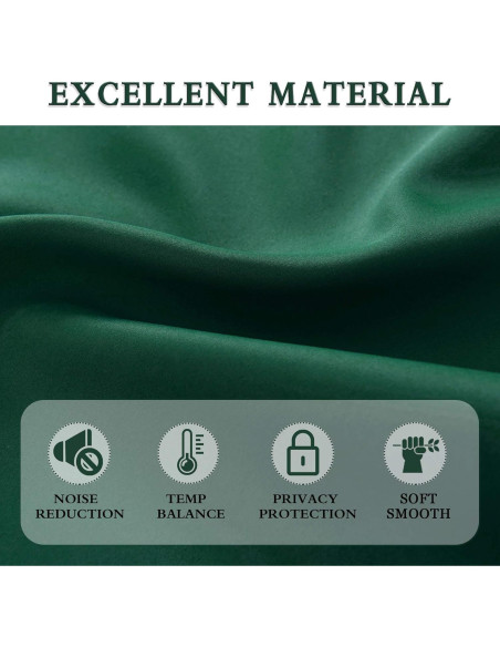 Cortinas Tiers DONREN Verde Cazador 2 Paneles Blackout 42x36cm Cortinas Tiers DONREN Verde Cazador 2 Paneles Blackout 42x36cm