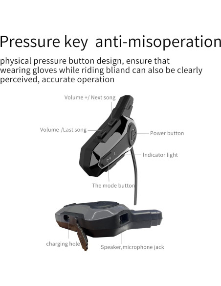 Auricular Bluetooth SOFFRIA E1 para Motocicleta, Impermeable IPX6 Auricular Bluetooth SOFFRIA E1 para Motocicleta, Impermeable IPX6