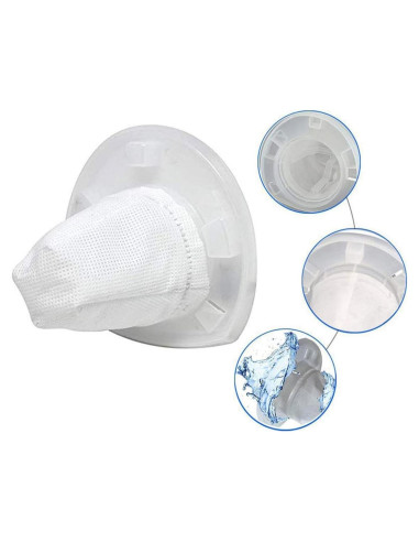 Filtros de Reemplazo HNVCF10 para Aspiradora Black+Decker