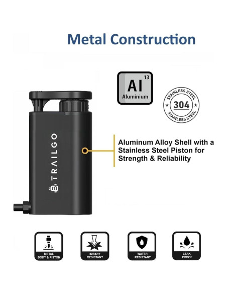 Purificador de Agua Portátil Trailgo Mini 2 - 5 Etapas 1.2L Purificador de Agua Portátil Trailgo Mini 2 - 5 Etapas 1.2L
