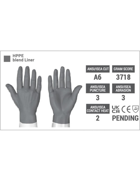Guantes de Trabajo HexArmor 4075 Palma de Cuero A6 X-Pequeño Guantes de Trabajo HexArmor 4075 Palma de Cuero A6 X-Pequeño