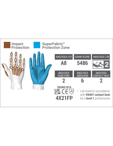 Guantes de Trabajo HexArmor 4026 Alta Visibilidad Pequeño