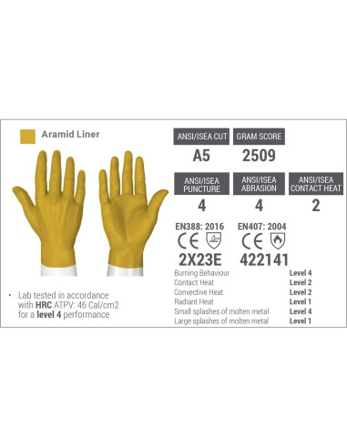 Guantes de trabajo HexArmor Chrome SLT 4061 A5 Mediano