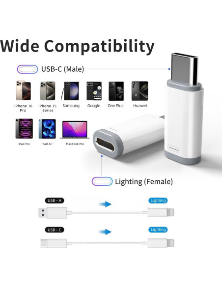 Paquete de 5 Adaptadores USB C a Lightning UWOXX - Carga Rápida Paquete de 5 Adaptadores USB C a Lightning UWOXX - Carga Rápida