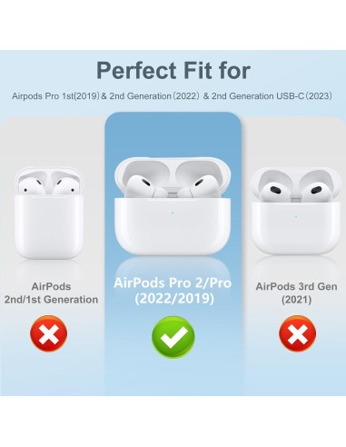 Funda Silicona Floral IMIVIO para AirPods Pro 1ra/2da USB C
