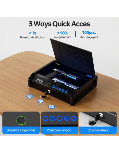 Caja Fuerte Biometrica Javieruis para Pistolas 3 Métodos de Acceso