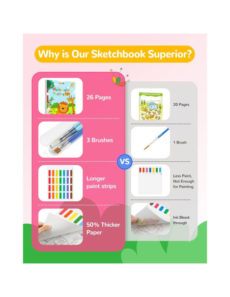 Libro de Pintura Acuarela TECJOE para Niños 1 Cuenta Libro de Pintura Acuarela TECJOE para Niños 1 Cuenta