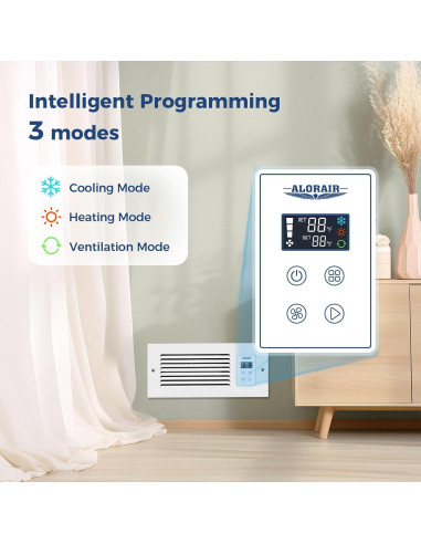 Ventilador de Escape ALORAIR AirTran T90, 90 CFM, Blanco