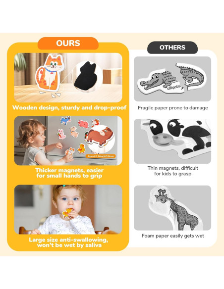 Imanes de Nevera JoyCat de Madera para Niños - 10 Animales