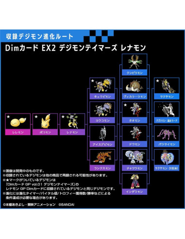 Tarjeta Dim Renamon BANDAI NAMCO 20 Aniversario Digimon