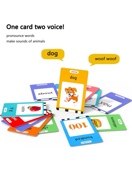 Tarjetas Flash Hablantes Lapare 280 Palabras y 4 Canciones Tarjetas Flash Hablantes Lapare 280 Palabras y 4 Canciones
