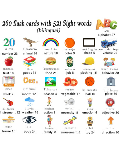 Tarjetas Flash Auditivas Bilingües Lapare 521 Palabras Niños