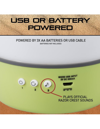 Luz Nocturna Grogu Paladone 12.2 cm Star Wars LED