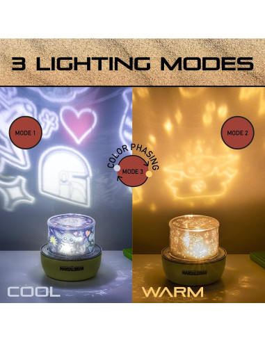 Luz Nocturna Grogu Paladone 12.2 cm Star Wars LED