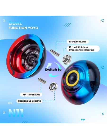 Yoyo MAGICYOYO N11 Doble Propósito Negro Azul Rojo Yoyo MAGICYOYO N11 Doble Propósito Negro Azul Rojo