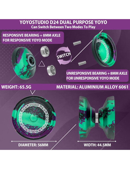 Yoyo Profesional D24 YoYoStudio con Accesorios - Negro Verde Yoyo Profesional D24 YoYoStudio con Accesorios - Negro Verde