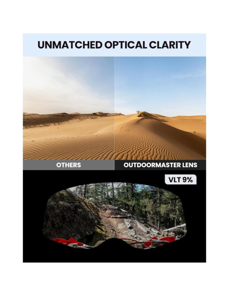 Gafas de Motocross OutdoorMaster Macaw OTG UV 100% Gafas de Motocross OutdoorMaster Macaw OTG UV 100%