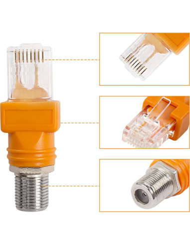 Convertidor RF a RJ45 MEIRIYFA 4PCS Coaxial F Hembra a Macho