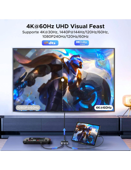 Interruptor USB-C 2 en 1 a HDMI UGREEN 4K 60Hz Aluminio Interruptor USB-C 2 en 1 a HDMI UGREEN 4K 60Hz Aluminio
