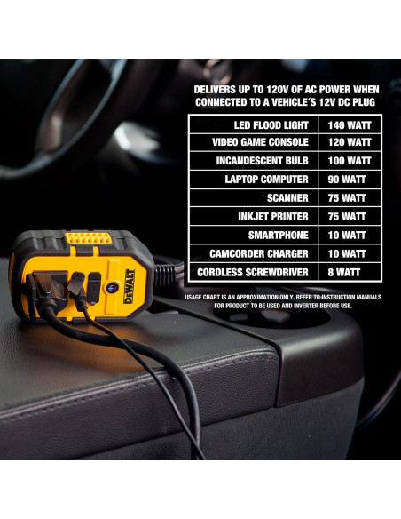 Inversor de Potencia DEWALT DXAEPI140 140W 12V a 120V CA Inversor de Potencia DEWALT DXAEPI140 140W 12V a 120V CA