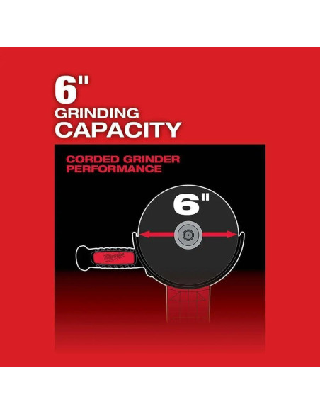 Amoladora Milwaukee M18 FUEL 18V 4.5-6" Sin Cable Amoladora Milwaukee M18 FUEL 18V 4.5-6" Sin Cable