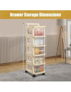 Carro Organizador JOMCYDM 5 Niveles Plástico Blanco 2