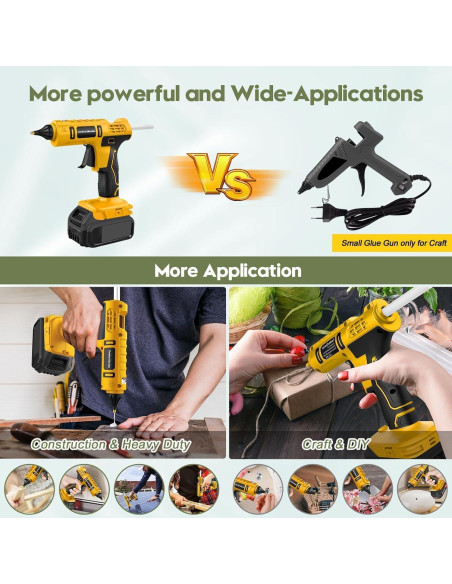 Pistola de Silicona Caliente Inalámbrica DeWalt 100W Amarilla Pistola de Silicona Caliente Inalámbrica DeWalt 100W Amarilla