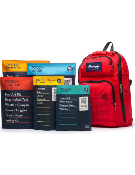 Kit de Emergencia Completo Redfora para 1 Persona - 3 Días Kit de Emergencia Completo Redfora para 1 Persona - 3 Días