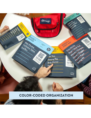 Kit de Emergencia Completo Redfora para 1 Persona - 3 Días