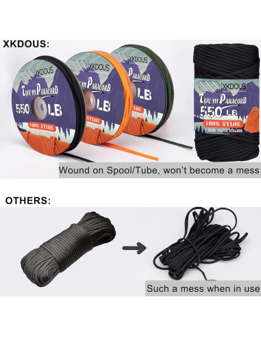 Cuerda Paracord 550 XKDOUS 15.24m Camo Verde Nylon Táctica