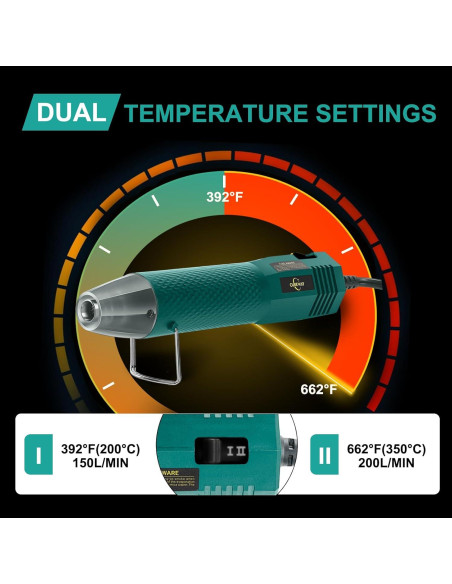 Pistola de Calor 350W CUBEWAY Doble Temperatura 200-350C Pistola de Calor 350W CUBEWAY Doble Temperatura 200-350C