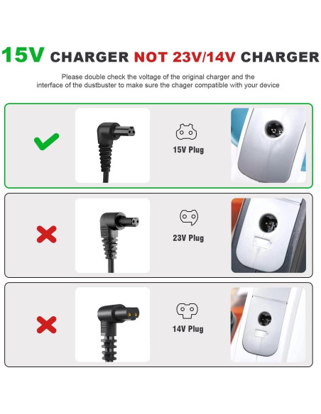 Cargador 15V Quthort para Aspiradora Black and Decker Dustbuster Cargador 15V Quthort para Aspiradora Black and Decker Dustbuster