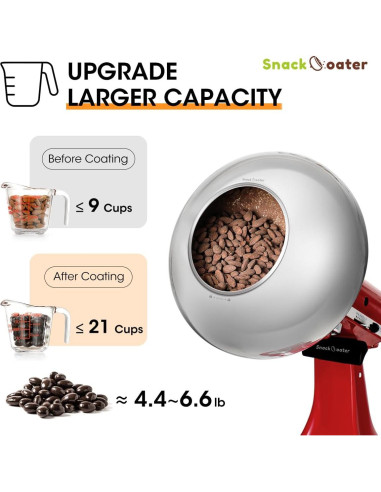 Aieve Recubridor de Snacks para KitchenAid 4.5qt y 5qt