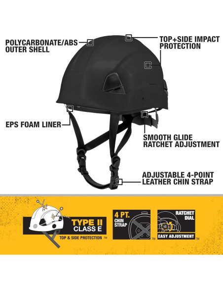 Casco de Seguridad DEWALT DPG22 Tipo II Clase E Ajuste 4 Puntos Casco de Seguridad DEWALT DPG22 Tipo II Clase E Ajuste 4 Puntos