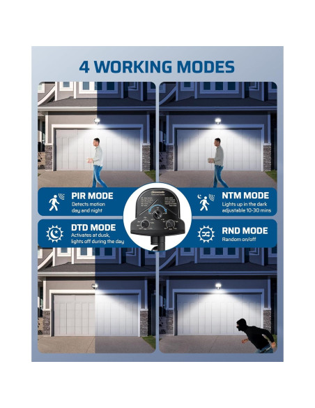 Interruptor de Luz con Sensor de Movimiento DEWENWILS 15m Interruptor de Luz con Sensor de Movimiento DEWENWILS 15m
