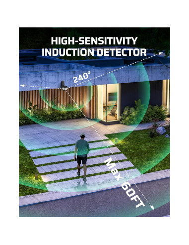 Interruptor de Luz con Sensor de Movimiento DEWENWILS 15m