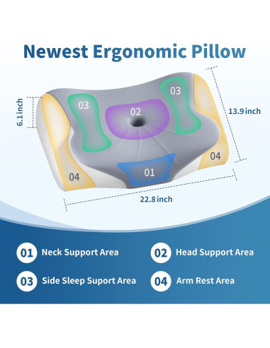 Almohada Cervical XLP Espuma Viscoelástica Ajustable 12,7 cm