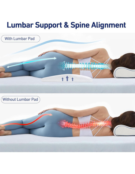 Almohada Soporte Lumbar Forcanby Espuma Memoria 1.18kg Almohada Soporte Lumbar Forcanby Espuma Memoria 1.18kg