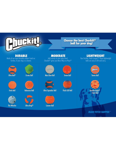 Pelota Rebounce Chuckit! para Perros Mediana 6,35 cm - 2 Pzas